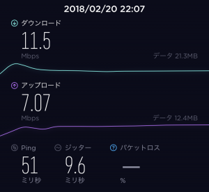 LINEモバイル