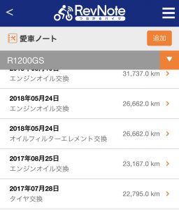 R1200GSの整備履歴