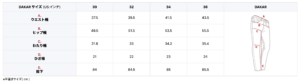 PMJライディングデニムのサイズ表