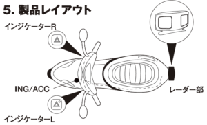 バイク用BSM